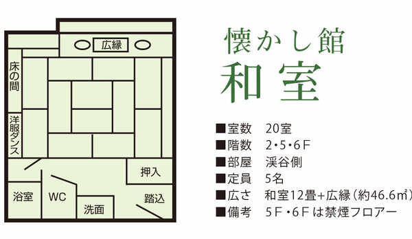 ■懐かし館　和室