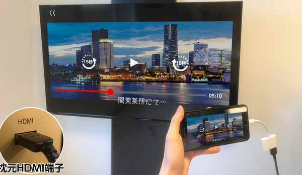 テレビに接続できるHDMI端子